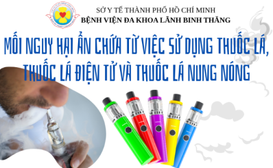 (Video-Clip) Mối nguy hại ẩn chứa từ việc sử dụng thuốc lá, thuốc lá điện tử và thuốc lá nung nóng